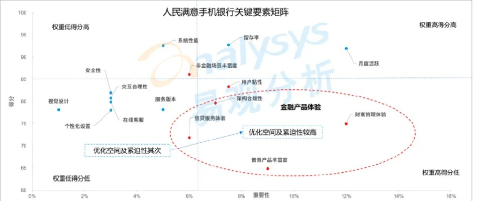 新澳门一肖中100%期期准|解析关键问题的重要性与实施策略_R.6.284