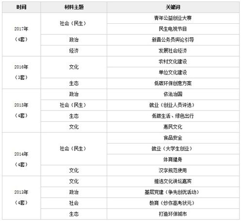 2021澳门特料码特天天开奖|探讨2024年的新方法与趋势_尊贵款.0.796