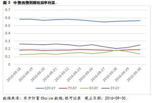 2021澳门特料码特天天开奖|探讨2024年的新方法与趋势_尊贵款.0.796