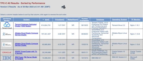 老澳奖历史记录2024|全面数据应用分析_动感集.7.813