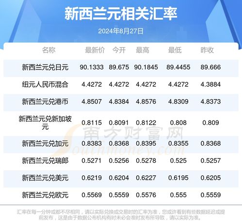 香港4777777开奖记录查询今天|探讨2024年的新方法与趋势_潮流版IP.2.726