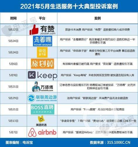 新澳门今期开奖结果查询表图片|智能科技助你生活更便捷_K型.3.329