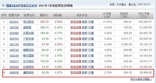 新澳门今期开奖结果查询表图片|智能科技助你生活更便捷_K型.3.329