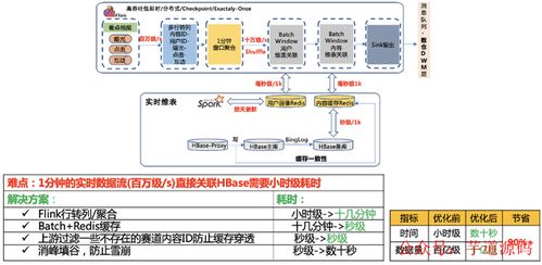 4949澳门今晚开奖结果|实时数据解释落实_扩展版.9.867 4949澳门今晚开奖结果|实时数据解释落实_扩展版.9.867